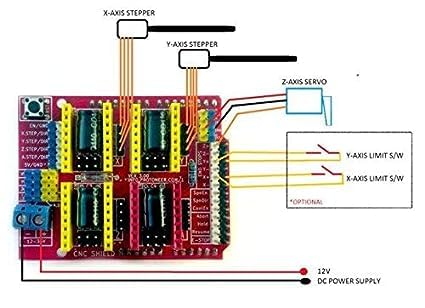 Arduino CNC Shield V3