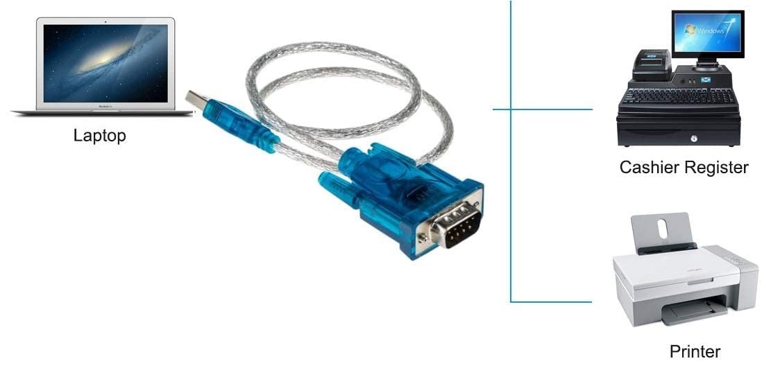 USB to RS232 9-Pin Adapter