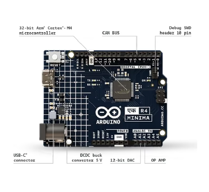 Arduino UNO R4 Minima