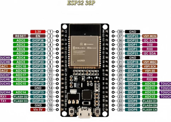 ESP32 38-Pin Development Board